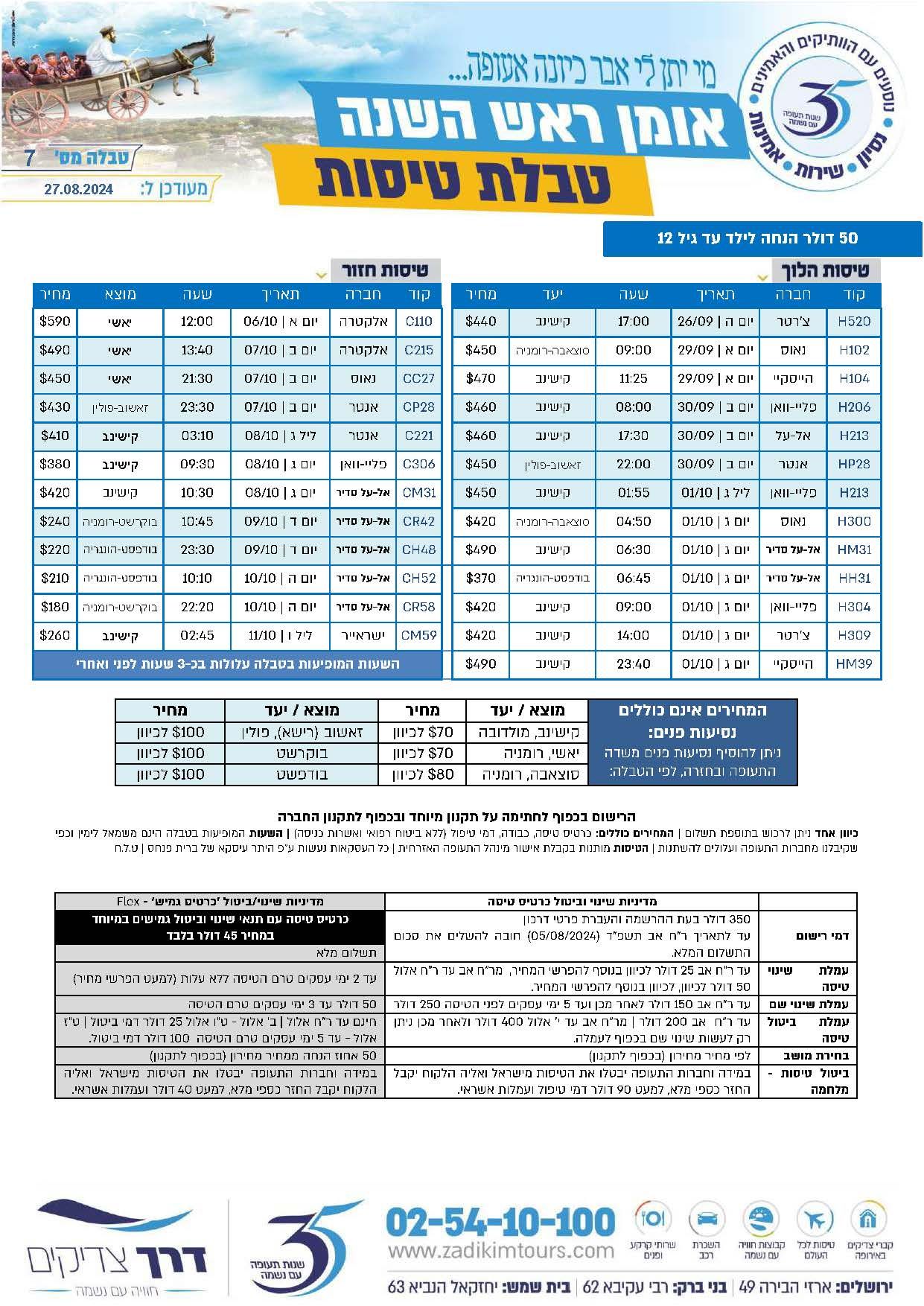 f97e02d9-d590-4abc-ae6d-68dd51969f29-דרך צדיקים 7.jpg