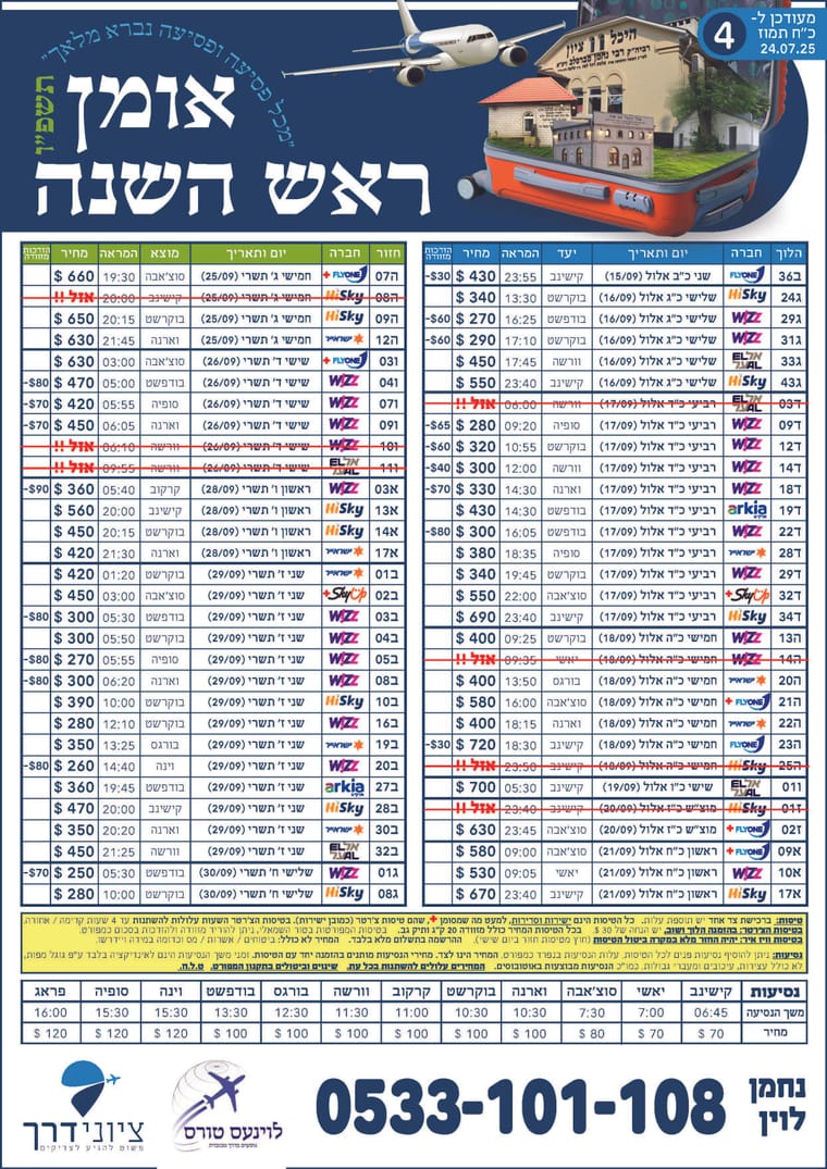 ______________ר''ה תשפ''ו טבלה 4 ''ציוני דרך'' לוינעס.jpg