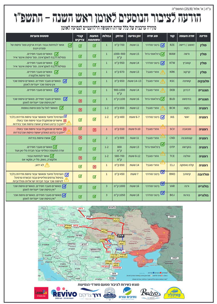 11c58a0a-46c9-47e6-92da-4b7311985bcd-image.png