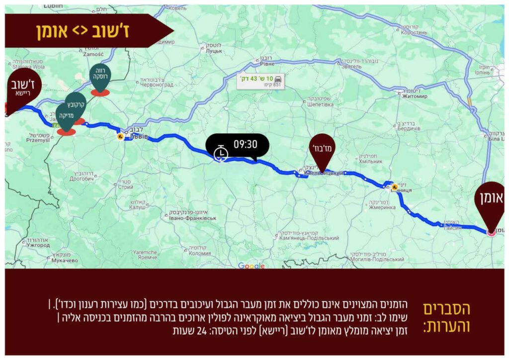 a5730512-1074-41e0-af7b-c34220e87165-מידע-לטסים-לציון-רבנו-מפות-מרחק-בין-שדות-התעופה-לאומן-2-1024x724.jpg