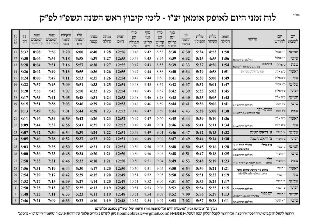 158f94fa-c4fc-4b2f-ae80-58f7602ad8de-זמני אומן.jpg