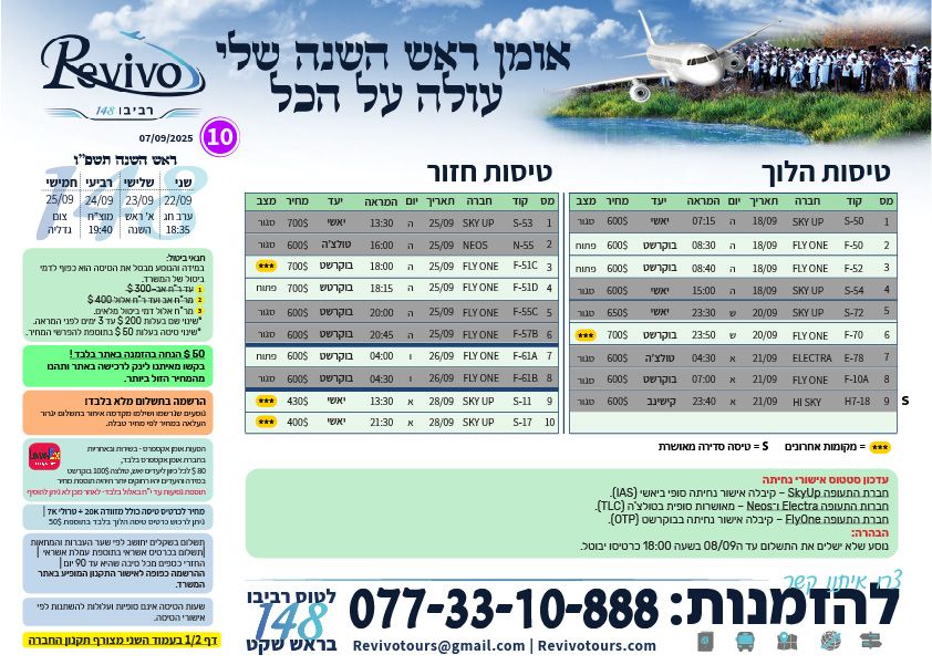 טבלה-צרטרים-ראש-השנה-2025-10-01.jpg